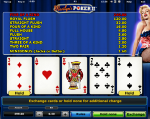 Online Videopoker Marylins Poker 2