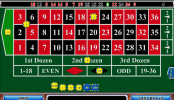Slot Machine Globe Roulette Online