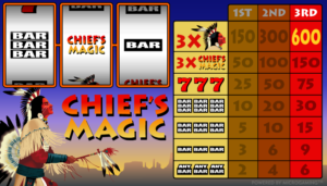 Slot Machine Chiefs Magic Online