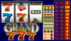 Online Grand 7s Slot