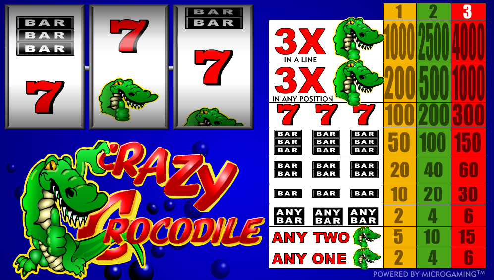 игровой автомат крокодил