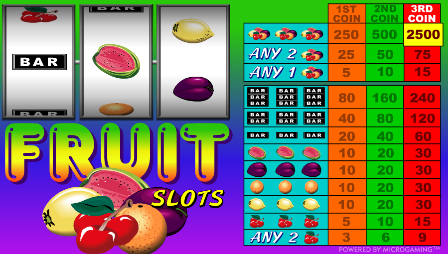 Online Slots Fruit