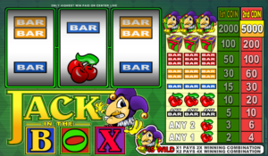 Play Slot Jack In The Box Online