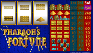Free Pharaohs Fortune Slot Machine Online
